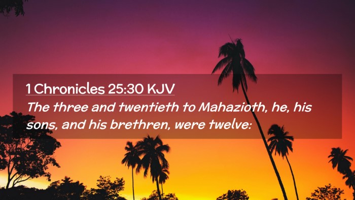 Picture 02 - 1 Chronicles 25:30 KJV Desktop Wallpaper - The three and twentieth to Mahazioth, he, his - Desktop Bible Verse Wallpaper