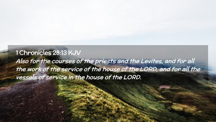 Picture 02 - 1 Chronicles 28:13 KJV Desktop Wallpaper - Also for the courses of the priests and the - Desktop Bible Verse Wallpaper