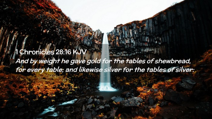 Picture 02 - 1 Chronicles 28:16 KJV Desktop Wallpaper - And by weight he gave gold for the tables of - Desktop Bible Verse Wallpaper
