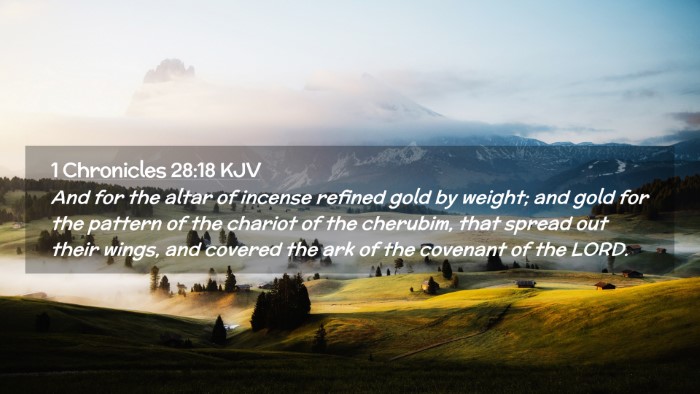 Picture 02 - 1 Chronicles 28:18 KJV Desktop Wallpaper - And for the altar of incense refined gold by - Desktop Bible Verse Wallpaper