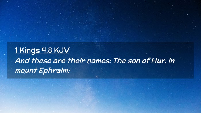 Picture 02 - 1 Kings 4:8 KJV Desktop Wallpaper - And these are their names: The son of Hur, in - Desktop Bible Verse Wallpaper