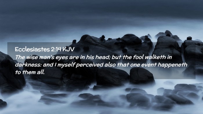Picture 02 - Ecclesiastes 2:14 KJV Desktop Wallpaper - The wise man's eyes are in his head; but the fool - Desktop Bible Verse Wallpaper