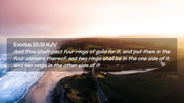 Picture 02 - Exodus 25:12 KJV Desktop Wallpaper - And thou shalt cast four rings of gold for it, - Desktop Bible Verse Wallpaper