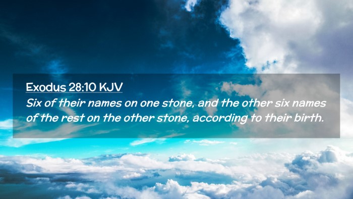 Picture 02 - Exodus 28:10 KJV Desktop Wallpaper - Six of their names on one stone, and the other - Desktop Bible Verse Wallpaper