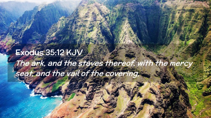 Picture 02 - Exodus 35:12 KJV Desktop Wallpaper - The ark, and the staves thereof, with the mercy - Desktop Bible Verse Wallpaper
