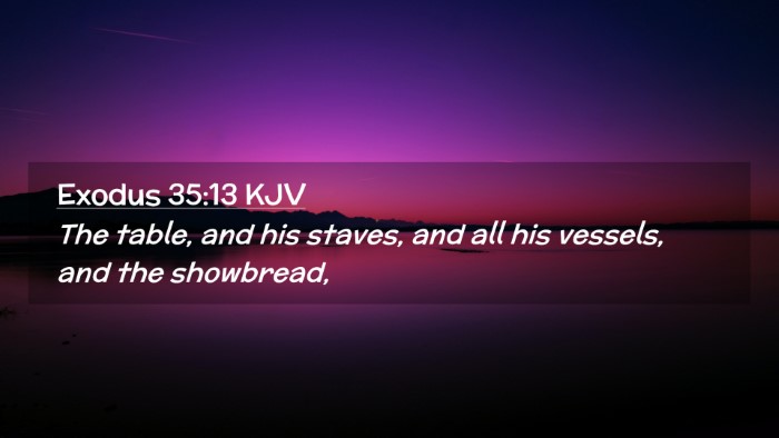 Picture 02 - Exodus 35:13 KJV Desktop Wallpaper - The table, and his staves, and all his vessels, - Desktop Bible Verse Wallpaper
