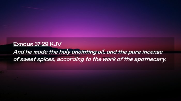 Picture 02 - Exodus 37:29 KJV Desktop Wallpaper - And he made the holy anointing oil, and the pure - Desktop Bible Verse Wallpaper