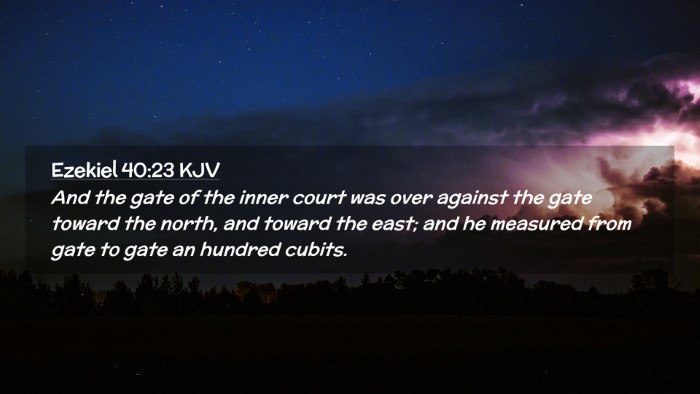 Picture 02 - Ezekiel 40:23 KJV Desktop Wallpaper - And the gate of the inner court was over against - Desktop Bible Verse Wallpaper
