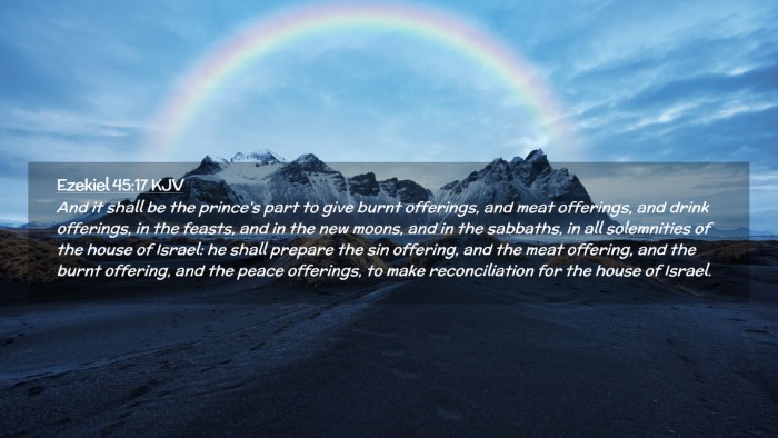 Picture 02 - Ezekiel 45:17 KJV Desktop Wallpaper - And it shall be the prince's part to give burnt - Desktop Bible Verse Wallpaper