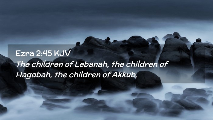 Picture 02 - Ezra 2:45 KJV Desktop Wallpaper - The children of Lebanah, the children of Hagabah, - Desktop Bible Verse Wallpaper