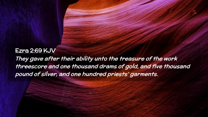 Picture 02 - Ezra 2:69 KJV Desktop Wallpaper - They gave after their ability unto the treasure - Desktop Bible Verse Wallpaper