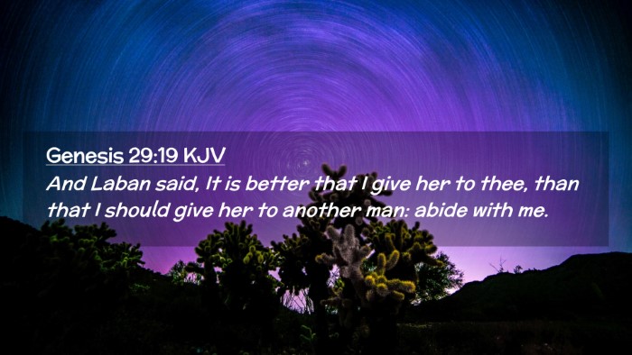 Picture 02 - Genesis 29:19 KJV Desktop Wallpaper - And Laban said, It is better that I give her to - Desktop Bible Verse Wallpaper