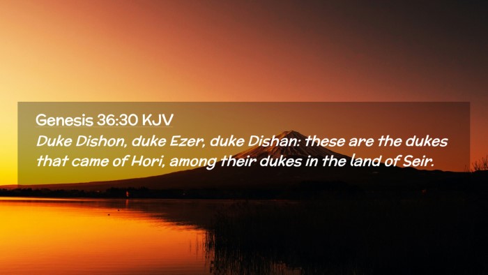 Picture 02 - Genesis 36:30 KJV Desktop Wallpaper - Duke Dishon, duke Ezer, duke Dishan: these are - Desktop Bible Verse Wallpaper