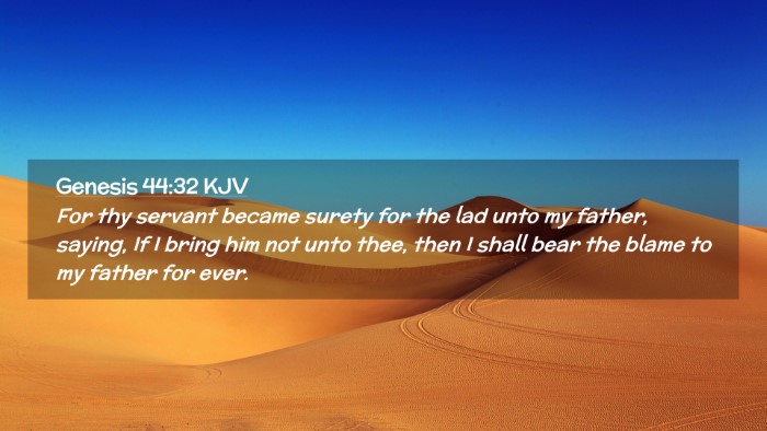 Picture 02 - Genesis 44:32 KJV Desktop Wallpaper - For thy servant became surety for the lad unto my - Desktop Bible Verse Wallpaper