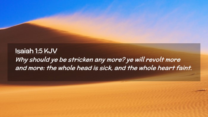 Picture 02 - Isaiah 1:5 KJV Desktop Wallpaper - Why should ye be stricken any more? ye will - Desktop Bible Verse Wallpaper