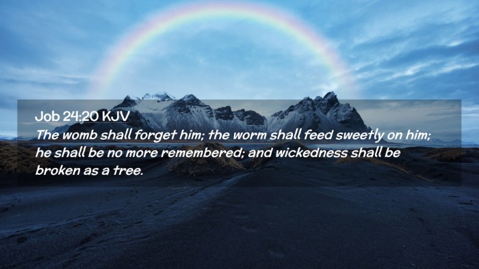 Picture 02 - Job 24:20 KJV Desktop Wallpaper - The womb shall forget him; the worm shall feed - Desktop Bible Verse Wallpaper