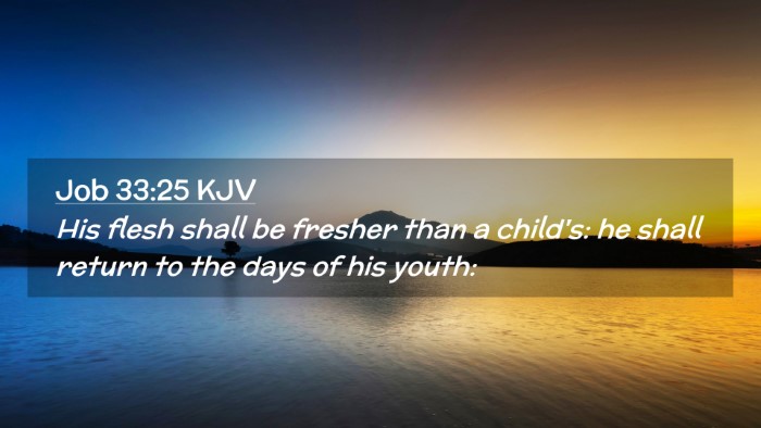 Picture 02 - Job 33:25 KJV Desktop Wallpaper - His flesh shall be fresher than a child's: he - Desktop Bible Verse Wallpaper