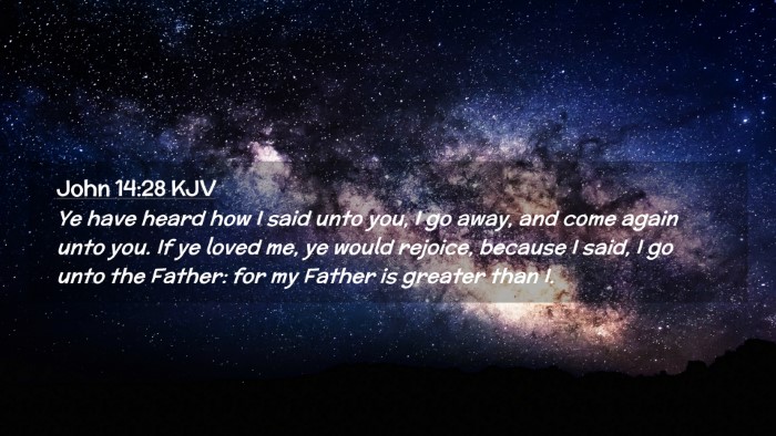 Picture 02 - John 14:28 KJV Desktop Wallpaper - Ye have heard how I said unto you, I go away, and - Desktop Bible Verse Wallpaper