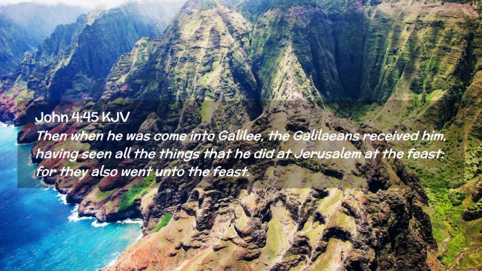Picture 02 - John 4:45 KJV Desktop Wallpaper - Then when he was come into Galilee, the - Desktop Bible Verse Wallpaper