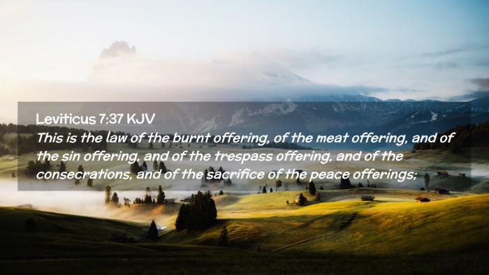 Picture 02 - Leviticus 7:37 KJV Desktop Wallpaper - This is the law of the burnt offering, of the - Desktop Bible Verse Wallpaper