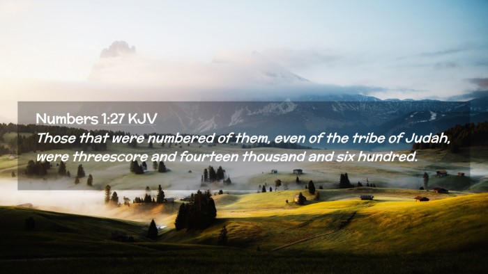 Picture 02 - Numbers 1:27 KJV Desktop Wallpaper - Those that were numbered of them, even of the - Desktop Bible Verse Wallpaper