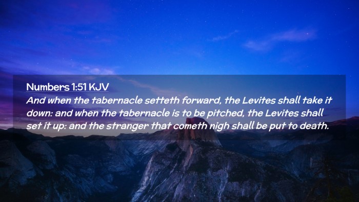Picture 02 - Numbers 1:51 KJV Desktop Wallpaper - And when the tabernacle setteth forward, the - Desktop Bible Verse Wallpaper