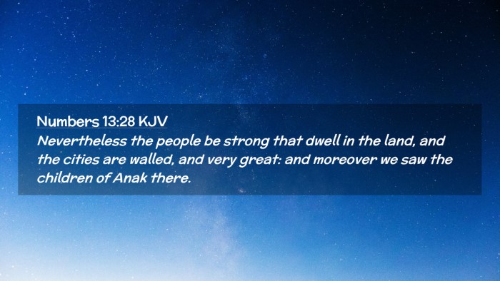 Picture 02 - Numbers 13:28 KJV Desktop Wallpaper - Nevertheless the people be strong that dwell in - Desktop Bible Verse Wallpaper