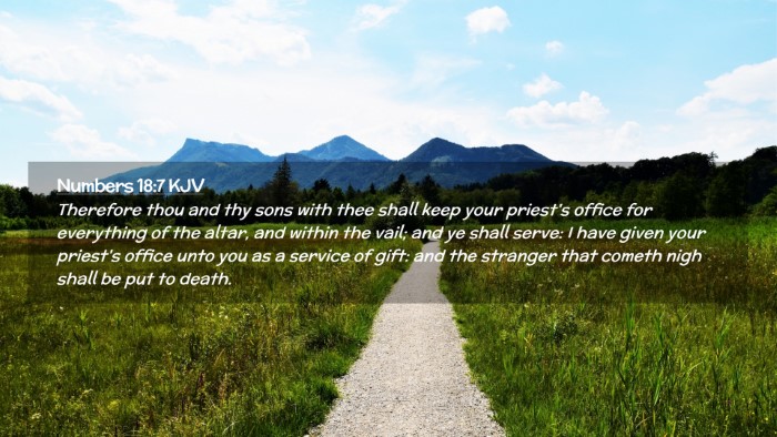 Picture 02 - Numbers 18:7 KJV Desktop Wallpaper - Therefore thou and thy sons with thee shall keep - Desktop Bible Verse Wallpaper