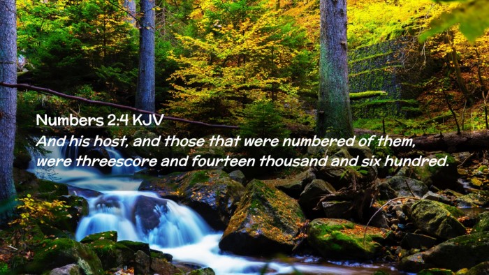 Picture 02 - Numbers 2:4 KJV Desktop Wallpaper - And his host, and those that were numbered of - Desktop Bible Verse Wallpaper