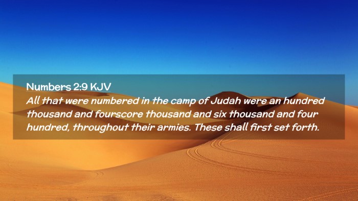 Picture 02 - Numbers 2:9 KJV Desktop Wallpaper - All that were numbered in the camp of Judah were - Desktop Bible Verse Wallpaper