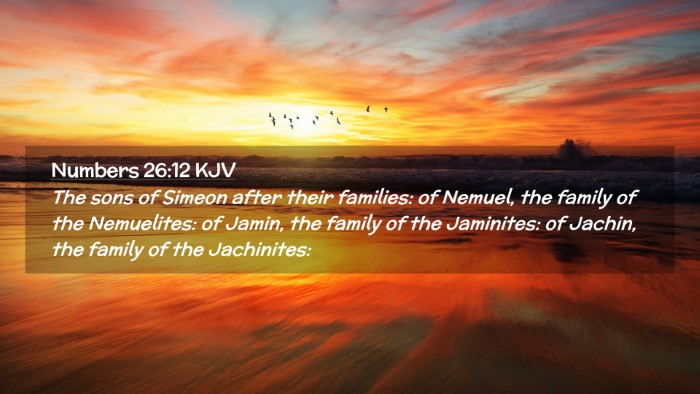 Picture 02 - Numbers 26:12 KJV Desktop Wallpaper - The sons of Simeon after their families: of - Desktop Bible Verse Wallpaper
