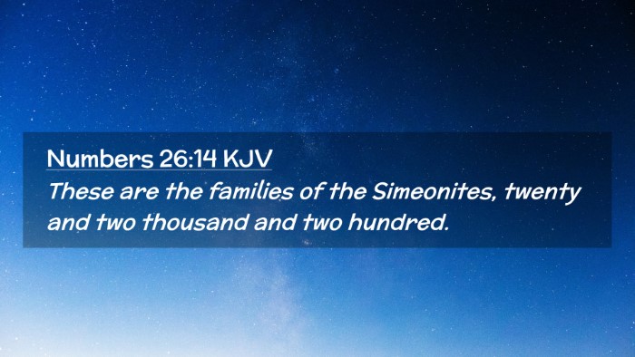 Picture 02 - Numbers 26:14 KJV Desktop Wallpaper - These are the families of the Simeonites, twenty - Desktop Bible Verse Wallpaper