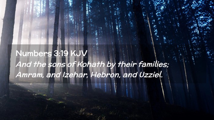 Picture 02 - Numbers 3:19 KJV Desktop Wallpaper - And the sons of Kohath by their families; Amram, - Desktop Bible Verse Wallpaper