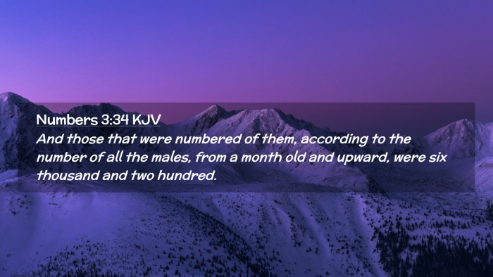 Picture 02 - Numbers 3:34 KJV Desktop Wallpaper - And those that were numbered of them, according - Desktop Bible Verse Wallpaper
