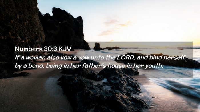 Picture 02 - Numbers 30:3 KJV Desktop Wallpaper - If a woman also vow a vow unto the LORD, and bind - Desktop Bible Verse Wallpaper