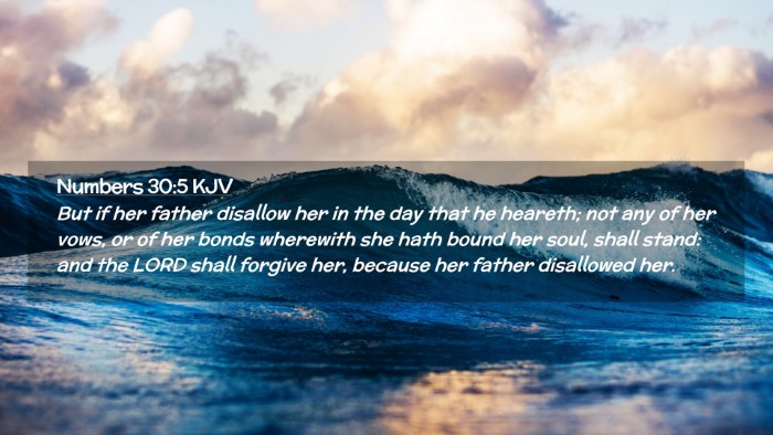 Picture 02 - Numbers 30:5 KJV Desktop Wallpaper - But if her father disallow her in the day that he - Desktop Bible Verse Wallpaper