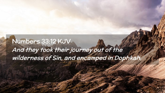 Picture 02 - Numbers 33:12 KJV Desktop Wallpaper - And they took their journey out of the wilderness - Desktop Bible Verse Wallpaper