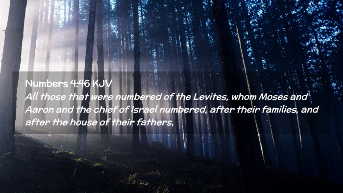 Picture 02 - Numbers 4:46 KJV Desktop Wallpaper - All those that were numbered of the Levites, whom - Desktop Bible Verse Wallpaper