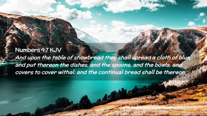 Picture 02 - Numbers 4:7 KJV Desktop Wallpaper - And upon the table of showbread they shall spread - Desktop Bible Verse Wallpaper
