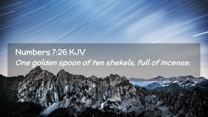 Picture 02 - Numbers 7:26 KJV Desktop Wallpaper - One golden spoon of ten shekels, full of - Desktop Bible Verse Wallpaper