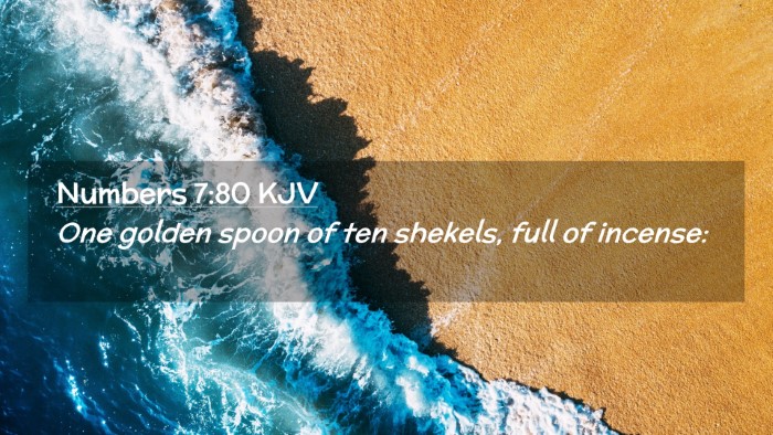 Picture 02 - Numbers 7:80 KJV Desktop Wallpaper - One golden spoon of ten shekels, full of - Desktop Bible Verse Wallpaper