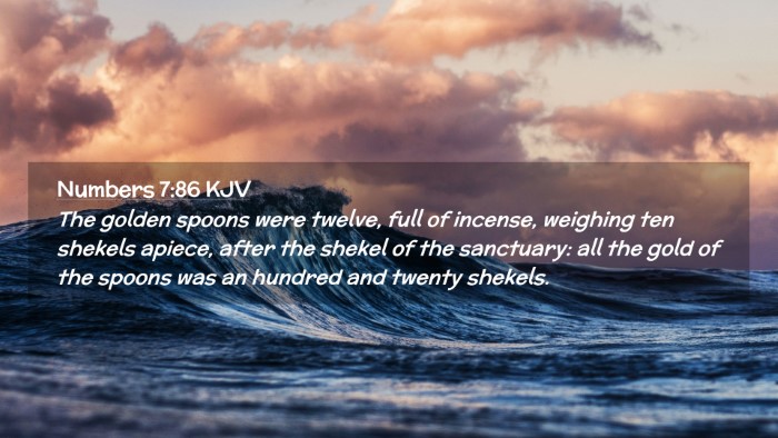 Picture 02 - Numbers 7:86 KJV Desktop Wallpaper - The golden spoons were twelve, full of incense, - Desktop Bible Verse Wallpaper