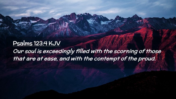 Picture 02 - Psalms 123:4 KJV Desktop Wallpaper - Our soul is exceedingly filled with the scorning - Desktop Bible Verse Wallpaper
