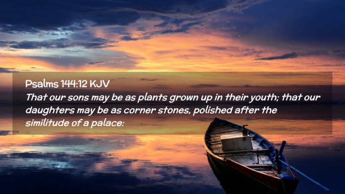 Picture 02 - Psalms 144:12 KJV Desktop Wallpaper - That our sons may be as plants grown up in their - Desktop Bible Verse Wallpaper