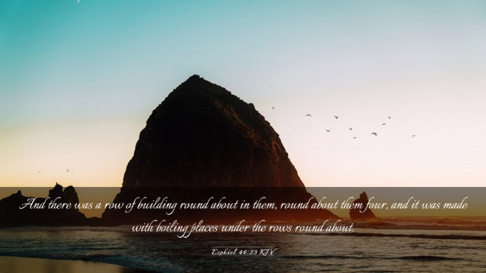 Picture 03 - Ezekiel 46:23 KJV Desktop Wallpaper - And there was a row of building round about in - Desktop Bible Verse Wallpaper