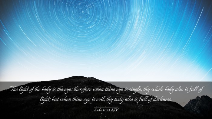 Picture 03 - Luke 11:34 KJV Desktop Wallpaper - The light of the body is the eye: therefore when - Desktop Bible Verse Wallpaper