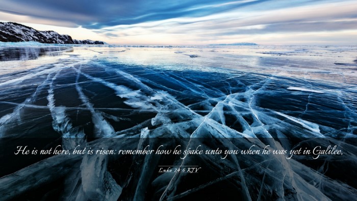Picture 03 - Luke 24:6 KJV Desktop Wallpaper - He is not here, but is risen: remember how he - Desktop Bible Verse Wallpaper