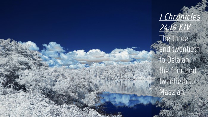Picture 04 - 1 Chronicles 24:18 KJV Desktop Wallpaper - The three and twentieth to Delaiah, the four and - Desktop Bible Verse Wallpaper