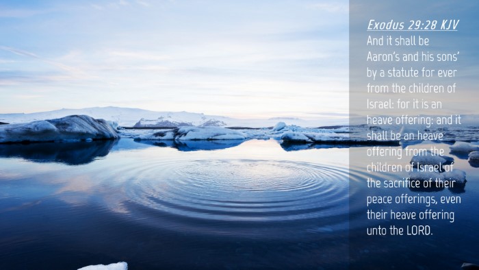 Picture 04 - Exodus 29:28 KJV Desktop Wallpaper - And it shall be Aaron's and his sons' by a - Desktop Bible Verse Wallpaper