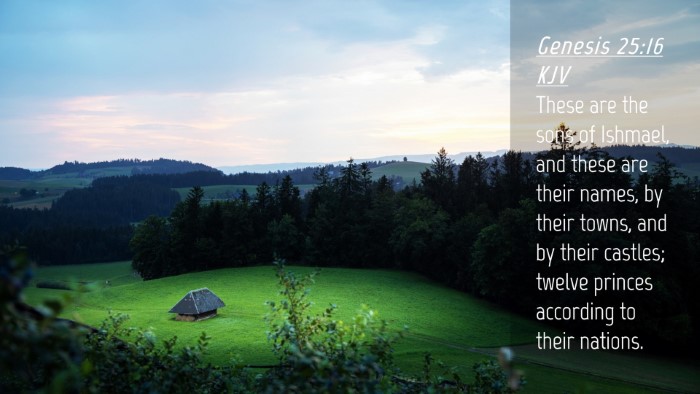 Picture 04 - Genesis 25:16 KJV Desktop Wallpaper - These are the sons of Ishmael, and these are - Desktop Bible Verse Wallpaper